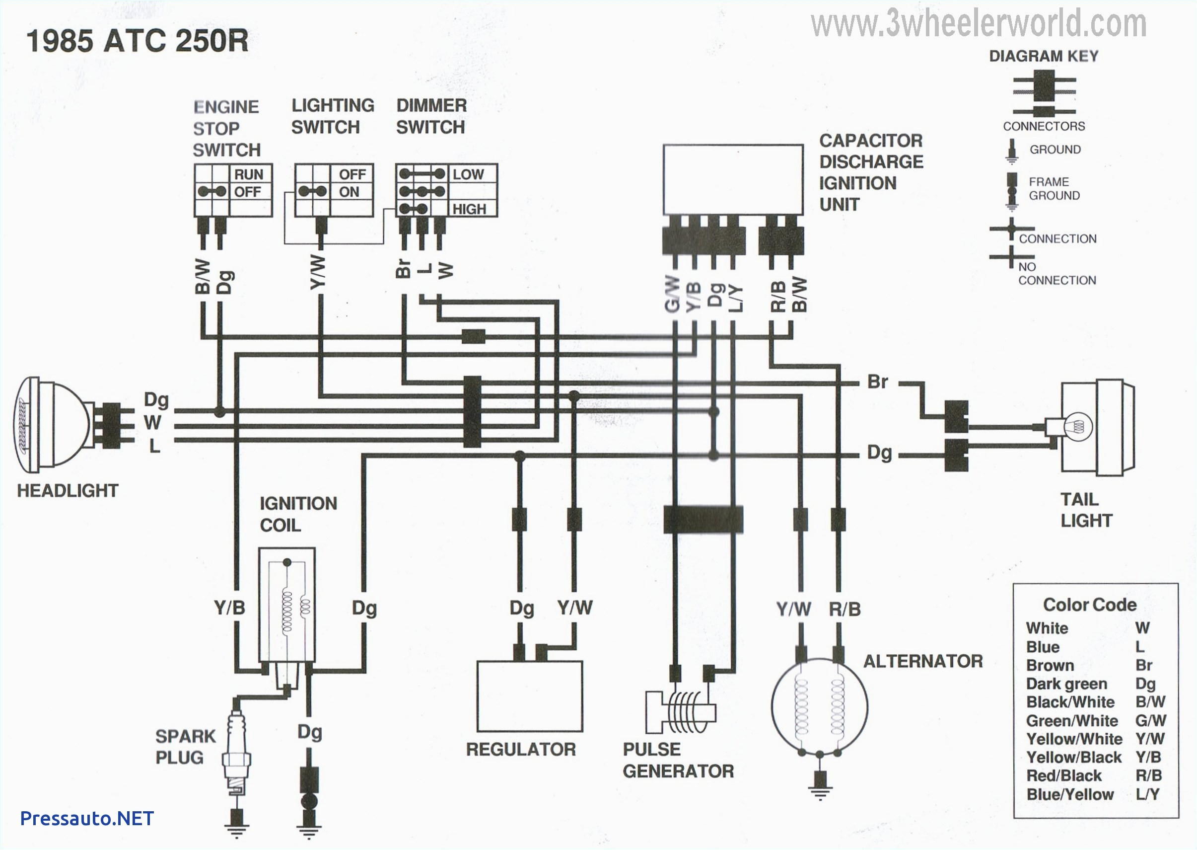 Yamaha Kodiak 450 Wiring Diagram 1981 Yamaha Y Wiring Diagrams My Wiring Diagram