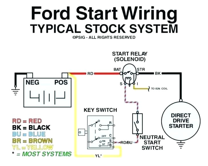 Yamaha Rd 350 Wiring Diagram Yamaha Starter solenoid Wiring Wiring Diagram Yamaha Rd 350 Wiring Diagram Yamaha Starter solenoid Wiring Wiring Diagram