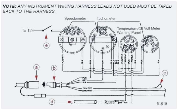 Yamaha Tachometer Wiring Diagram Nissan Outboard Motor Wiring Diagram Wiring Diagram Inside Yamaha Tachometer Wiring Diagram Nissan Outboard Motor Wiring Diagram Wiring Diagram Inside