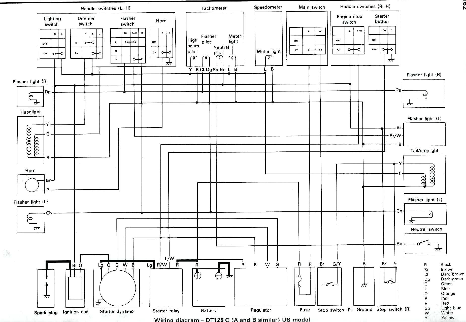 Yamaha Ttr 125 Wiring Diagram Yamaha Tt 600 Wiring Diagram Wiring Diagram Yamaha Ttr 125 Wiring Diagram Yamaha Tt 600 Wiring Diagram Wiring Diagram