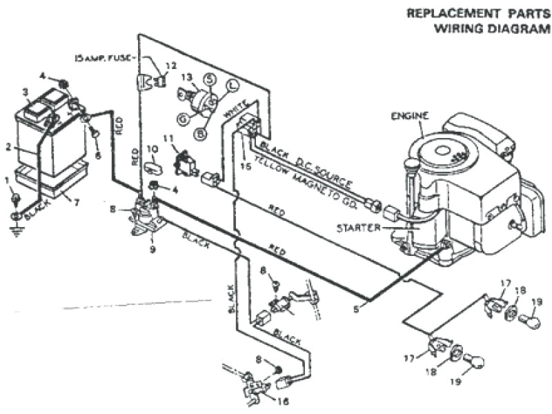 Yard Machine Riding Lawn Mower Wiring Diagram Lawn Mower Paintings Search Result at Paintingvalley Com Yard Machine Riding Lawn Mower Wiring Diagram Lawn Mower Paintings Search Result at Paintingvalley Com