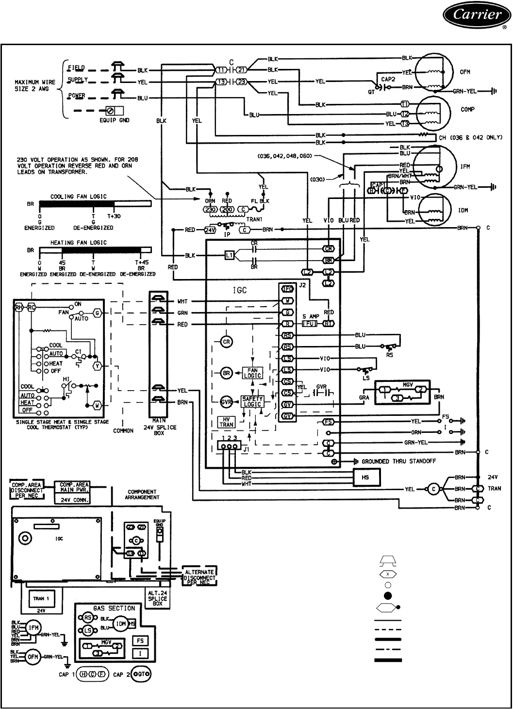 York Rooftop Unit Wiring Diagram Rooftop Unit Schematic Use Wiring Diagram York Rooftop Unit Wiring Diagram Rooftop Unit Schematic Use Wiring Diagram
