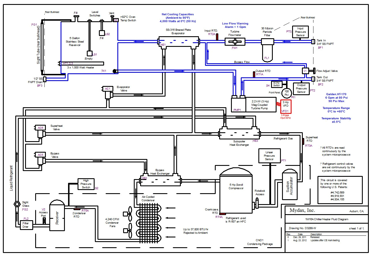 York Yt Chiller Wiring Diagram York Chiller Diagram Wiring Diagram Schematic York Yt Chiller Wiring Diagram York Chiller Diagram Wiring Diagram Schematic