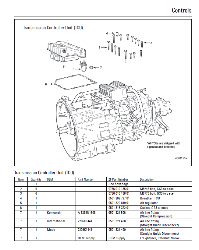 Zf Ecomat 2 Wiring Diagram Zf Ecomat 2 Wiring Diagram Beautiful Zf Friedrichshafen Wire Diagram