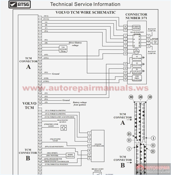 Zf Ecomat 2 Wiring Diagram Zf Ecomat 2 Wiring Diagram Luxury Zf Friedrichshafen Wire Diagram