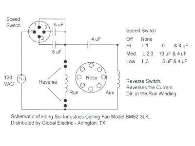 Zing Ear E89885 Wiring Diagram 3 Speed 4 Wire Ceiling Fan Switch Examidea Co Zing Ear E89885 Wiring Diagram 3 Speed 4 Wire Ceiling Fan Switch Examidea Co