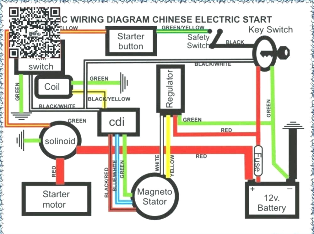 Zongshen 250 atv Wiring Diagram Zongshen 250cc Wiring Diagram Full Size Of Rm Wiring Diagram Cc Zongshen 250 atv Wiring Diagram Zongshen 250cc Wiring Diagram Full Size Of Rm Wiring Diagram Cc