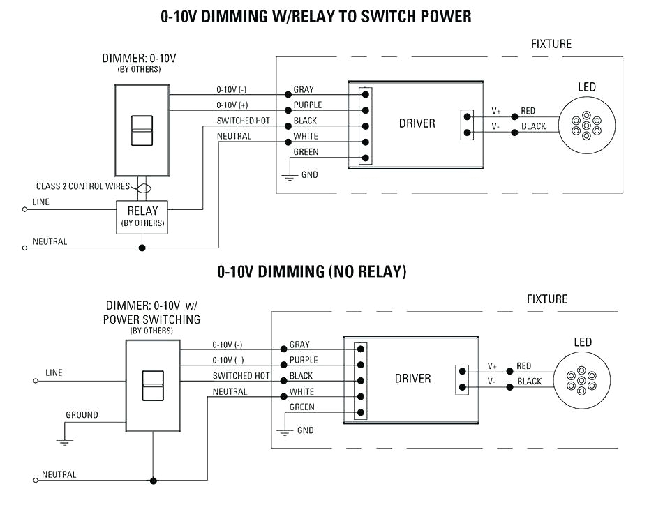 0 10v Led Dimmer Wiring Diagram Lutron Dimmer Switch Wiring Ofnatrami Info 0 10v Led Dimmer Wiring Diagram Lutron Dimmer Switch Wiring Ofnatrami Info