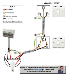 1 Gang 2 Way Light Switch Wiring Diagram Uk 17 Best attic Conversion Images In 2014 attic Conversion 1 Gang 2 Way Light Switch Wiring Diagram Uk 17 Best attic Conversion Images In 2014 attic Conversion