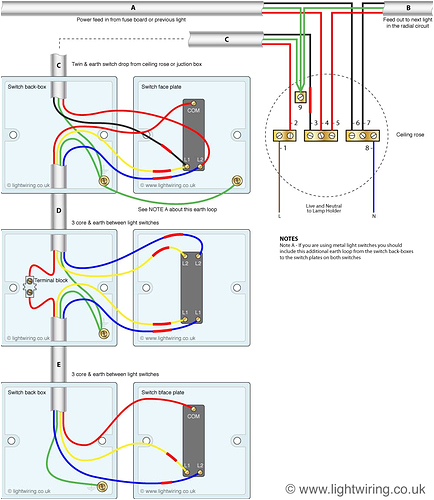 1 Way Light Switch Wiring Diagram 2 Way Wifi Light Switch Uk Hardware Home assistant Community 1 Way Light Switch Wiring Diagram 2 Way Wifi Light Switch Uk Hardware Home assistant Community