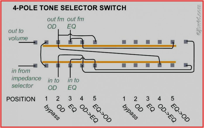 1 Way Light Switch Wiring Diagram 3 Way Dimmer Switch Wiring How to Wire Two Switches to E Light 1 Way Light Switch Wiring Diagram 3 Way Dimmer Switch Wiring How to Wire Two Switches to E Light