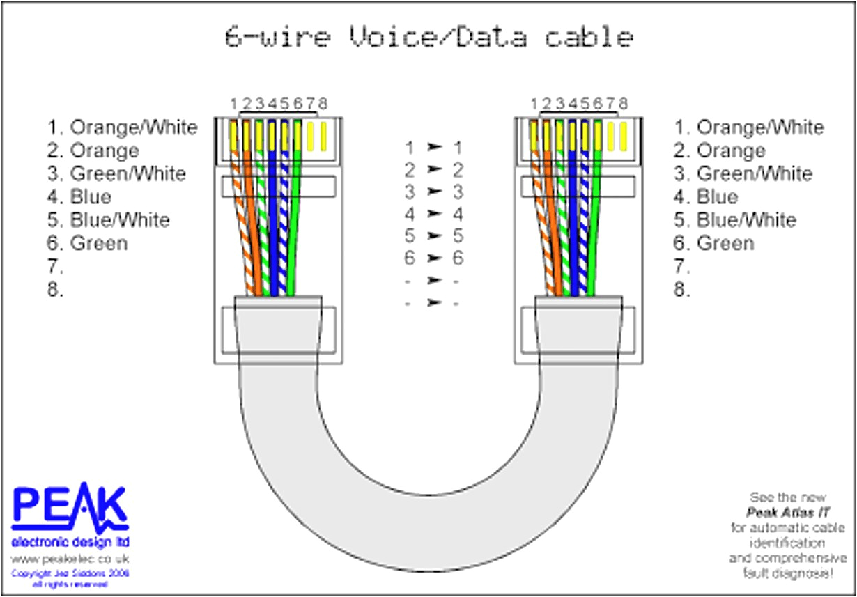 1000base T Wiring Diagram 1000base T Wiring Diagram Wiring Diagram 1000base T Wiring Diagram 1000base T Wiring Diagram Wiring Diagram