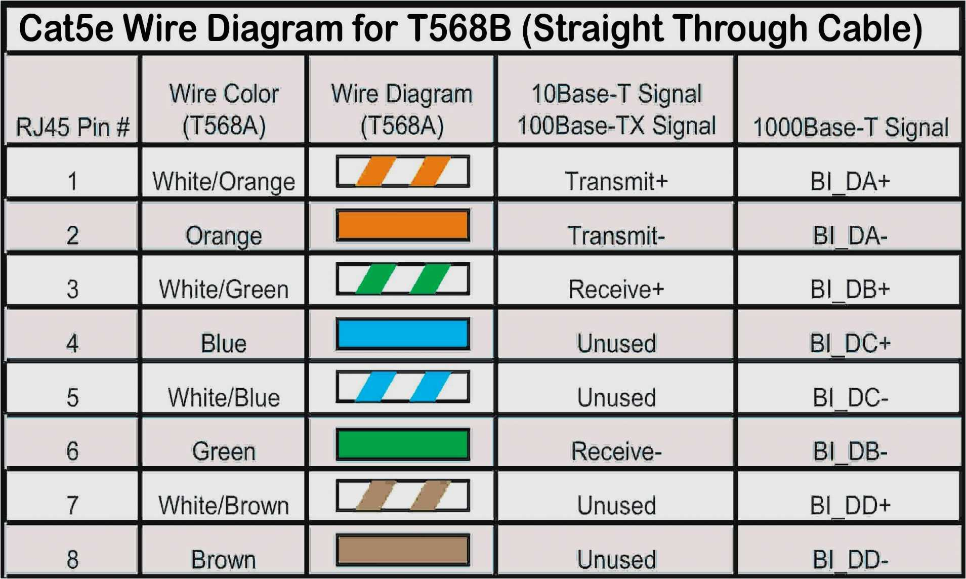 1000base T Wiring Diagram 1000base T Wiring Diagram Wiring Diagram 1000base T Wiring Diagram 1000base T Wiring Diagram Wiring Diagram