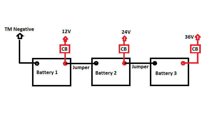 12 24 Volt Trolling Motor Wiring Diagram 36 Volt Wiring Diagram 12 Wiring Diagram Page