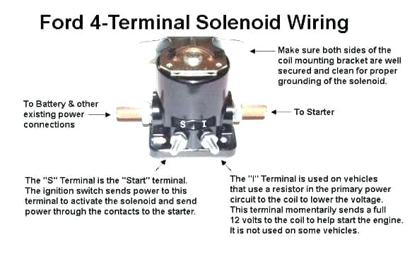 12 Volt Starter solenoid Wiring Diagram 12 Volt solenoid Wiring Diagram for F250 1990 Home Wiring Diagram 12 Volt Starter solenoid Wiring Diagram 12 Volt solenoid Wiring Diagram for F250 1990 Home Wiring Diagram