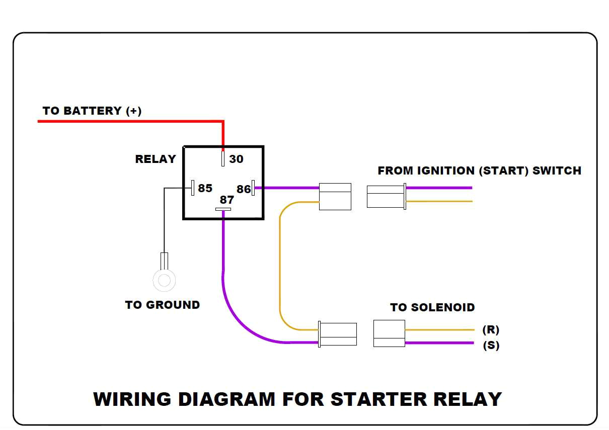 12 Volt Starter solenoid Wiring Diagram Starter Wiring Diagrams Well Wiring Diagram 12 Volt Starter solenoid Wiring Diagram Starter Wiring Diagrams Well Wiring Diagram