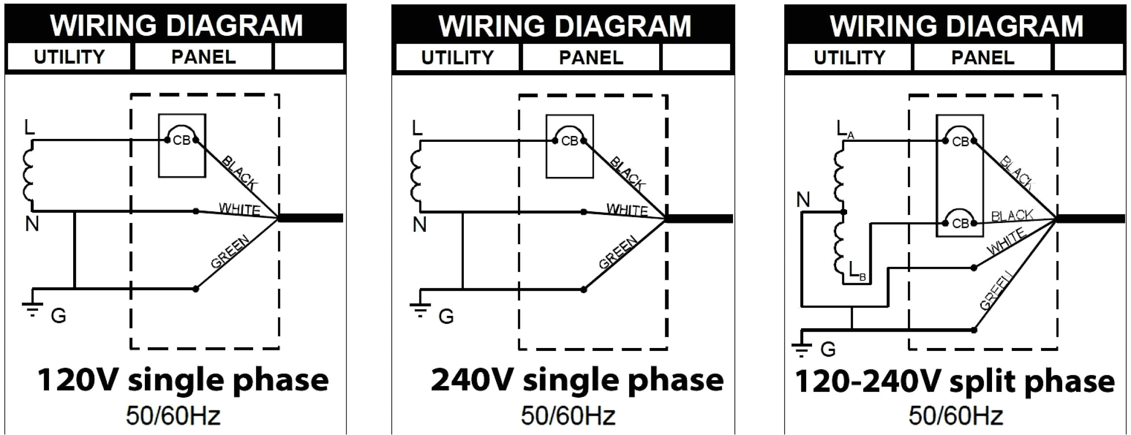 120v Motor Wiring Diagram 220 Diagram Volt 3 Phase Wiring File Name 3 Phase Diagram Wiring 120v Motor Wiring Diagram 220 Diagram Volt 3 Phase Wiring File Name 3 Phase Diagram Wiring