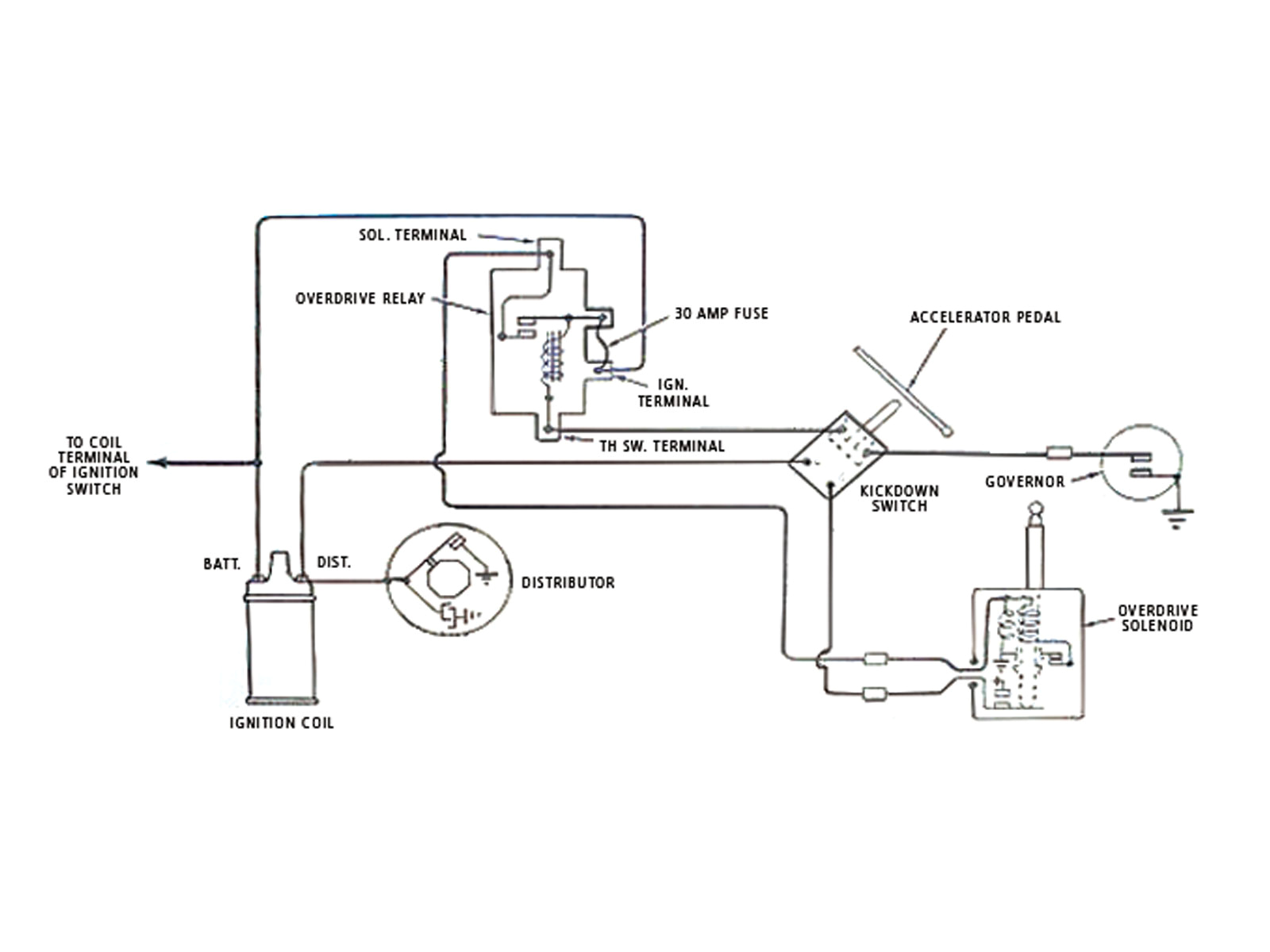 12v 30 Amp Relay Wiring Diagram 12v 30 Amp Relay Wiring Diagram Inspirational How to Wire A Time 12v 30 Amp Relay Wiring Diagram 12v 30 Amp Relay Wiring Diagram Inspirational How to Wire A Time