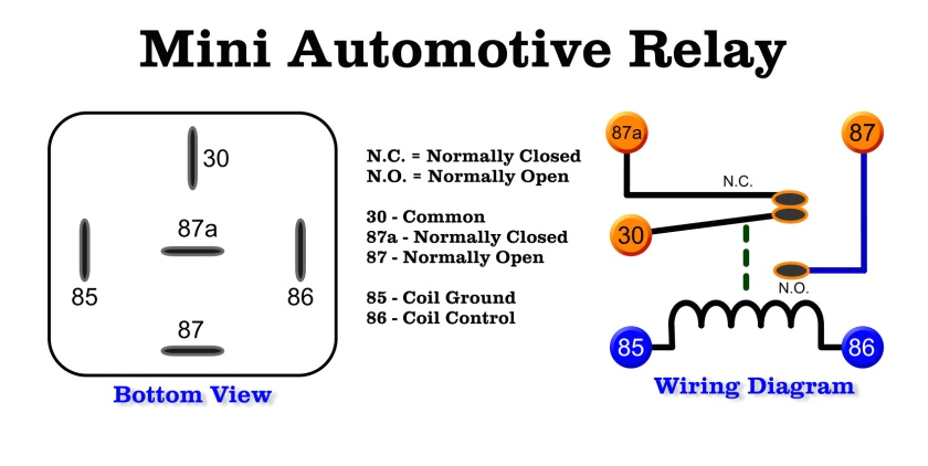 12v Automotive Relay Wiring Diagram Wiring Diagram for Automotive Relay Wire Management Wiring Diagram