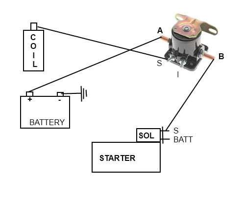 12volt Com Wiring Diagrams Starter Wiring Diagrams Well Wiring Diagram 12volt Com Wiring Diagrams Starter Wiring Diagrams Well Wiring Diagram