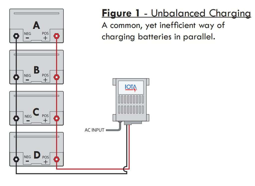 12volt Com Wiring Diagrams Wiring Diagram for 3 12 Volt Batteries In Series Wiring Diagram Page 12volt Com Wiring Diagrams Wiring Diagram for 3 12 Volt Batteries In Series Wiring Diagram Page
