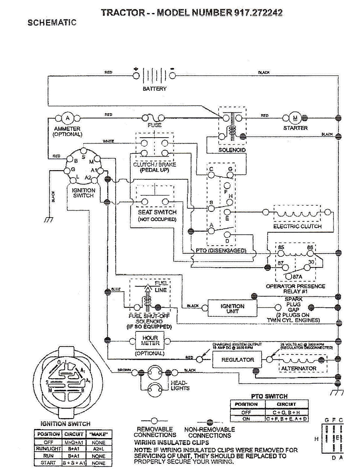 14.5 Briggs and Stratton Engine Wiring Diagram 13 Hp Briggs and Stratton Wiring Diagram Wiring Diagram today