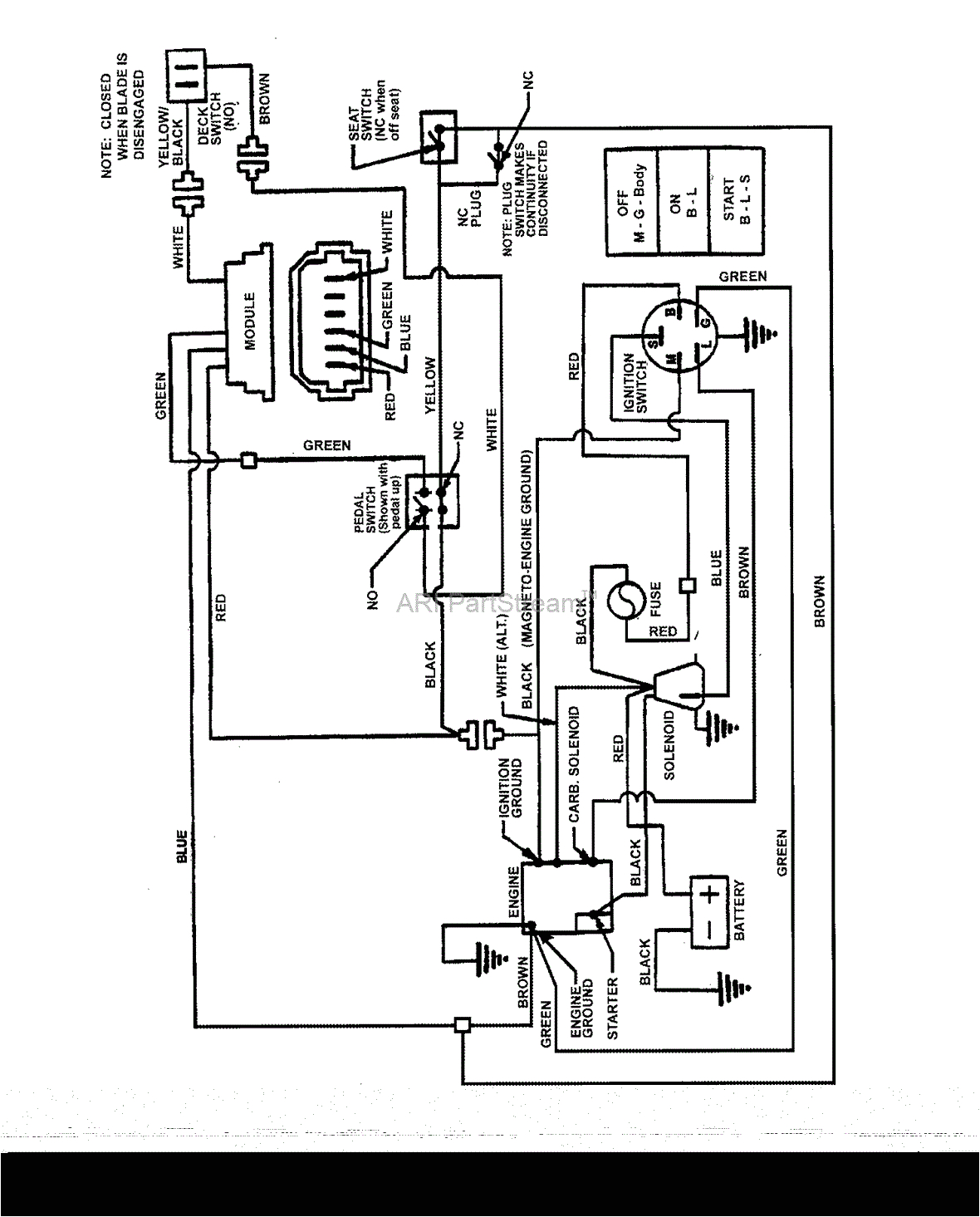 14.5 Briggs and Stratton Engine Wiring Diagram Briggs and Stratton Wiring Diagram 20 Hp Beautiful Briggs and