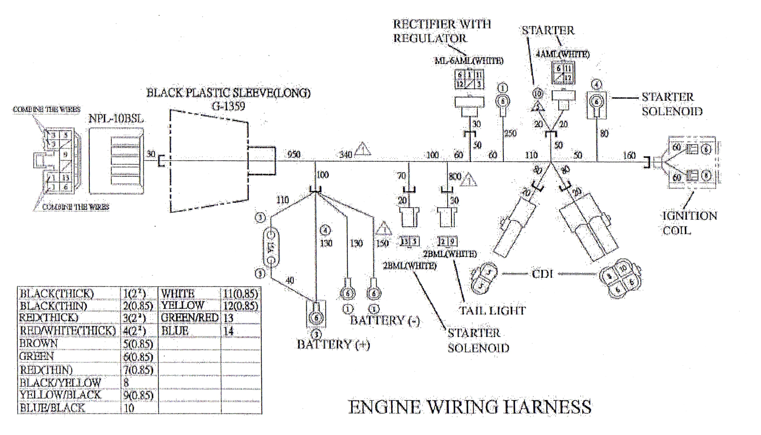 150cc Sunl Go Kart Wiring Diagram Gx 150 Wiring Diagram Wiring Diagram Blog 150cc Sunl Go Kart Wiring Diagram Gx 150 Wiring Diagram Wiring Diagram Blog