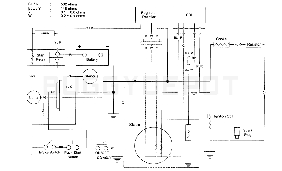 150cc Sunl Go Kart Wiring Diagram Gy6 Go Kart Wiring Diagram Online Manuual Of Wiring Diagram 150cc Sunl Go Kart Wiring Diagram Gy6 Go Kart Wiring Diagram Online Manuual Of Wiring Diagram