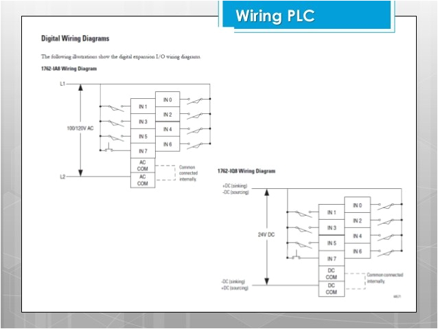 1756 if16h Wiring Diagram 1756 Ia16 Wiring Diagram 1756 if8 Wiring Diagram 1756 It6i Wiring 1756 if16h Wiring Diagram 1756 Ia16 Wiring Diagram 1756 if8 Wiring Diagram 1756 It6i Wiring