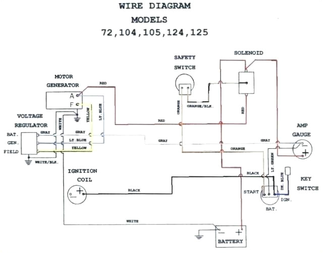 18hp Kohler Magnum Wiring Diagram Kohler K361 Wiring Diagram Wiring Diagram Page