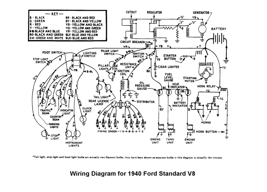 1940 ford Wiring Diagram Flathead Electrical Wiring Diagrams 1940 ford Wiring Diagram Flathead Electrical Wiring Diagrams