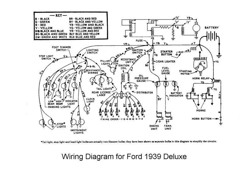 1940 ford Wiring Diagram Flathead Electrical Wiring Diagrams 1940 ford Wiring Diagram Flathead Electrical Wiring Diagrams