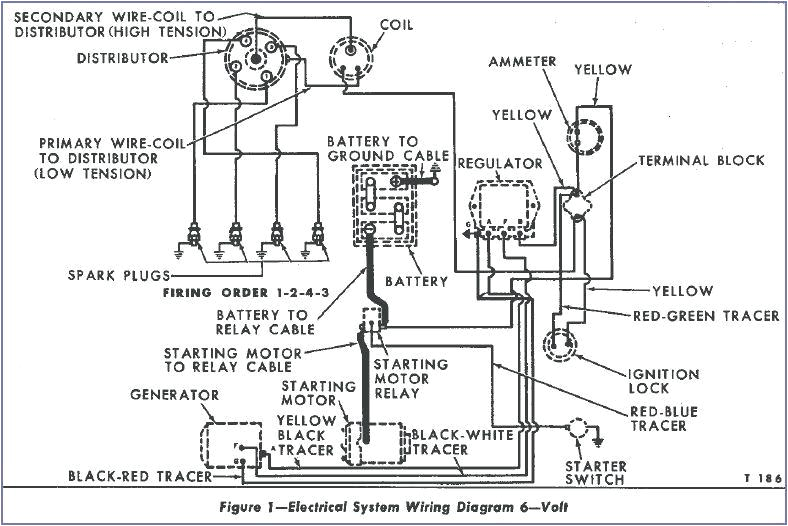 1953 ford Jubilee Wiring Diagram ford 7700 Wiring Diagram Wiring Diagram Pos 1953 ford Jubilee Wiring Diagram ford 7700 Wiring Diagram Wiring Diagram Pos