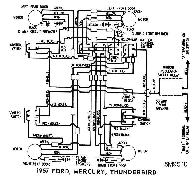 1956 Thunderbird Wiring Diagram 1957 ford Wiring Diagram Electrical Schematic Wiring Diagram 1956 Thunderbird Wiring Diagram 1957 ford Wiring Diagram Electrical Schematic Wiring Diagram