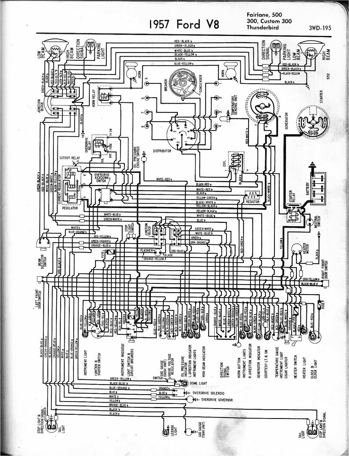 1956 Thunderbird Wiring Diagram 1957 ford Wiring Harness Wiring Diagram Operations 1956 Thunderbird Wiring Diagram 1957 ford Wiring Harness Wiring Diagram Operations