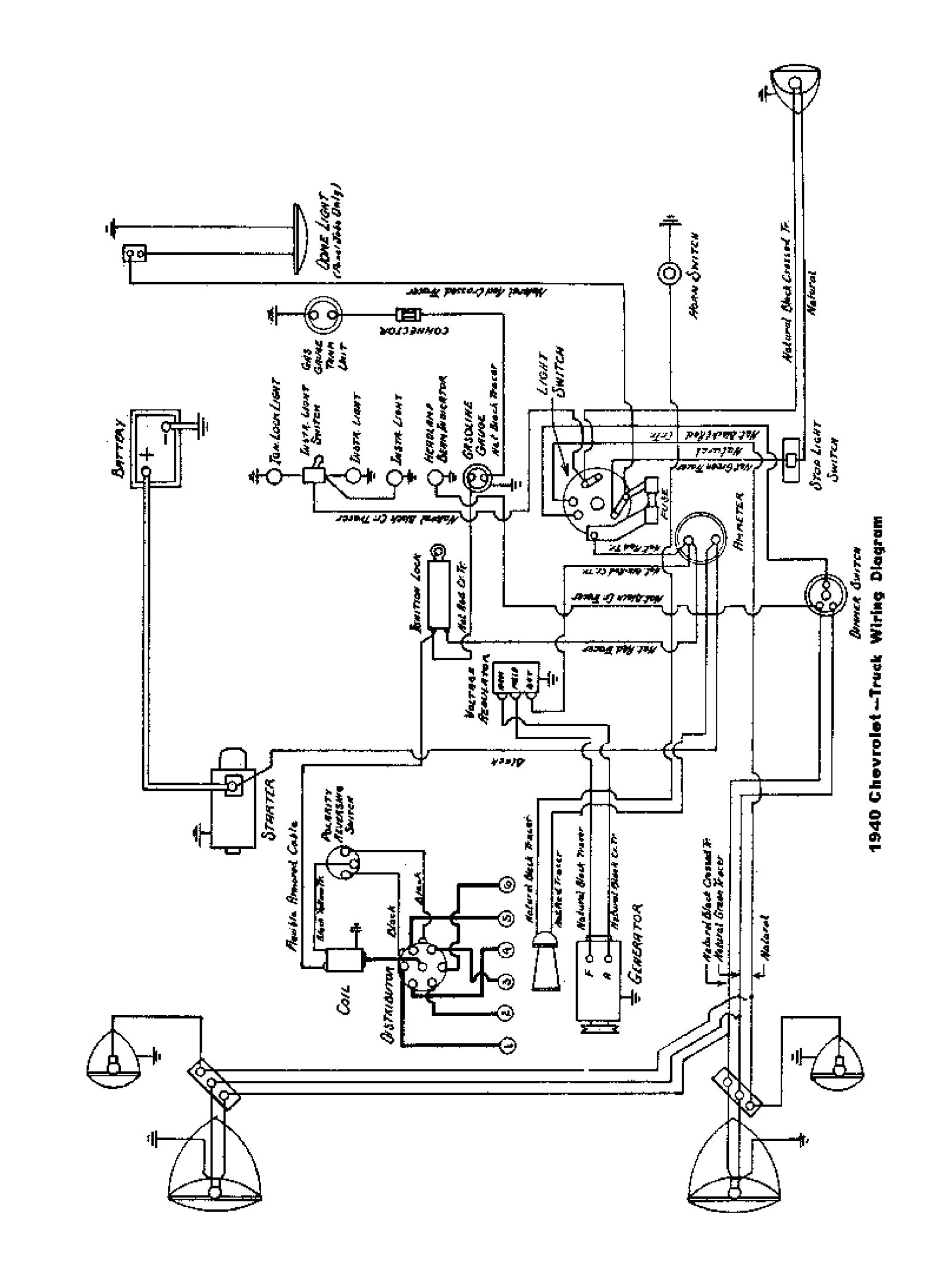 1957 Chevy Truck Wiring Diagram Chevrolet Truck Wiring Harness Wiring Diagram Page 1957 Chevy Truck Wiring Diagram Chevrolet Truck Wiring Harness Wiring Diagram Page