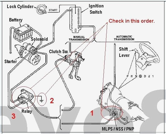 1965 Mustang Wiring Diagram 1965 Mustang Wiring Diagram Best Of 1965 Mustang Wiring Diagram 1965 Mustang Wiring Diagram 1965 Mustang Wiring Diagram Best Of 1965 Mustang Wiring Diagram