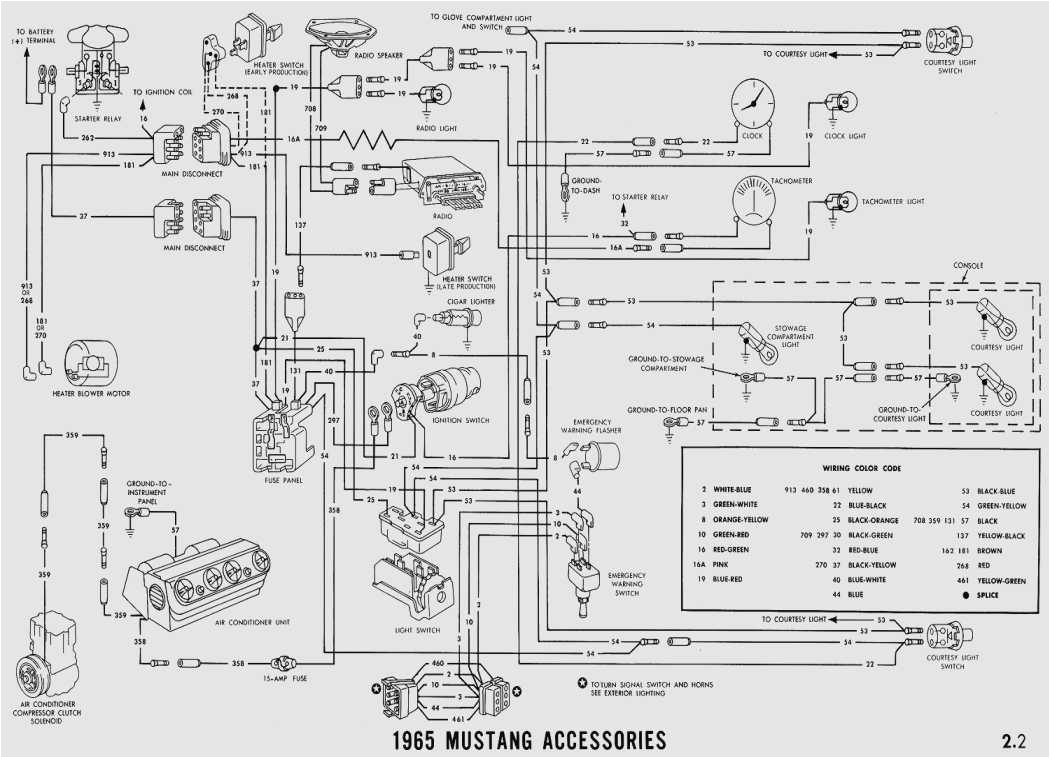 1966 Mustang Wiring Harness Diagram 1964 5 Mustang Wiring Diagram Dash List Of Schematic Circuit Diagram 1966 Mustang Wiring Harness Diagram 1964 5 Mustang Wiring Diagram Dash List Of Schematic Circuit Diagram