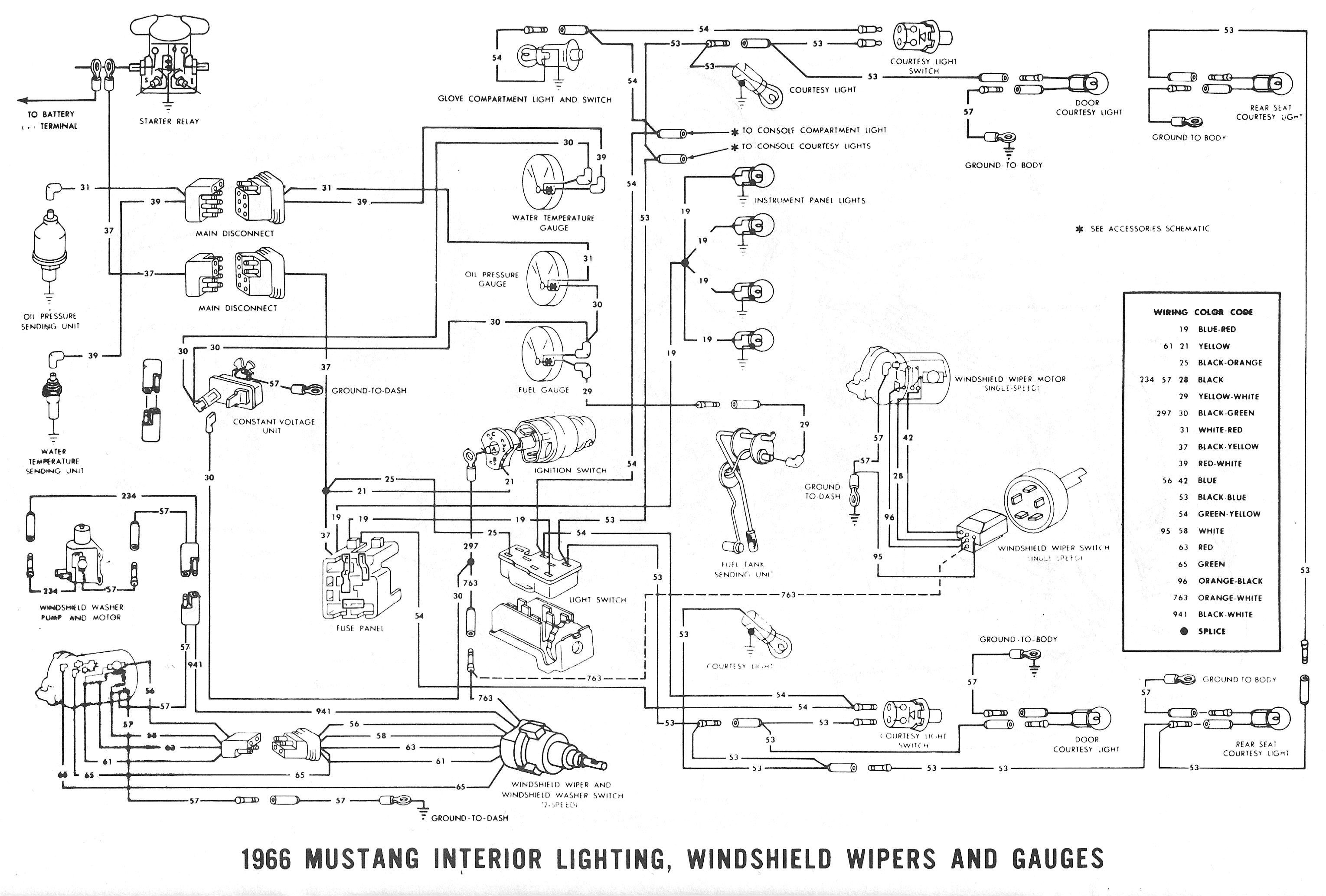 1966 Mustang Wiring Harness Diagram 1968 Mustang Transmission Selector Wiring Diagram Schema Wiring