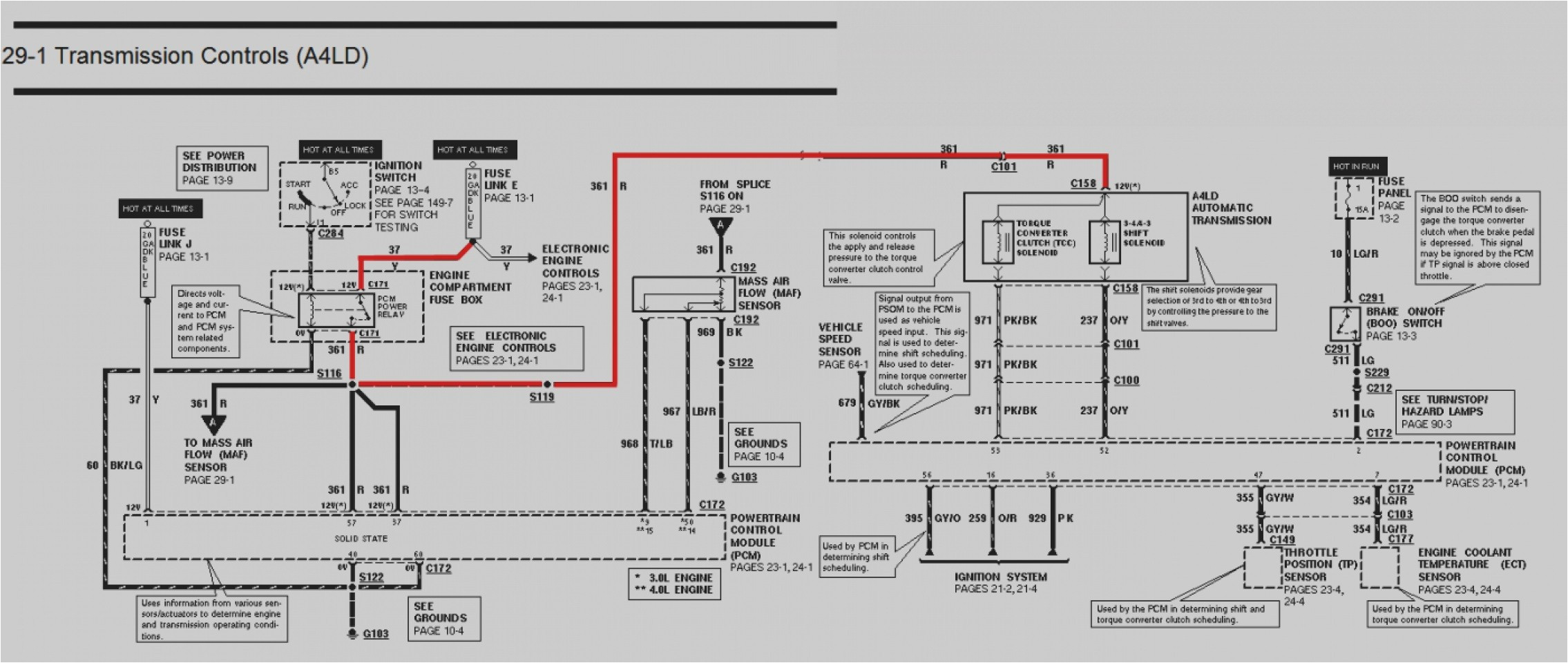 1967 Chevelle Wiring Diagram Gear Vendors Wiring Diagram Wiring Diagram G11 1967 Chevelle Wiring Diagram Gear Vendors Wiring Diagram Wiring Diagram G11