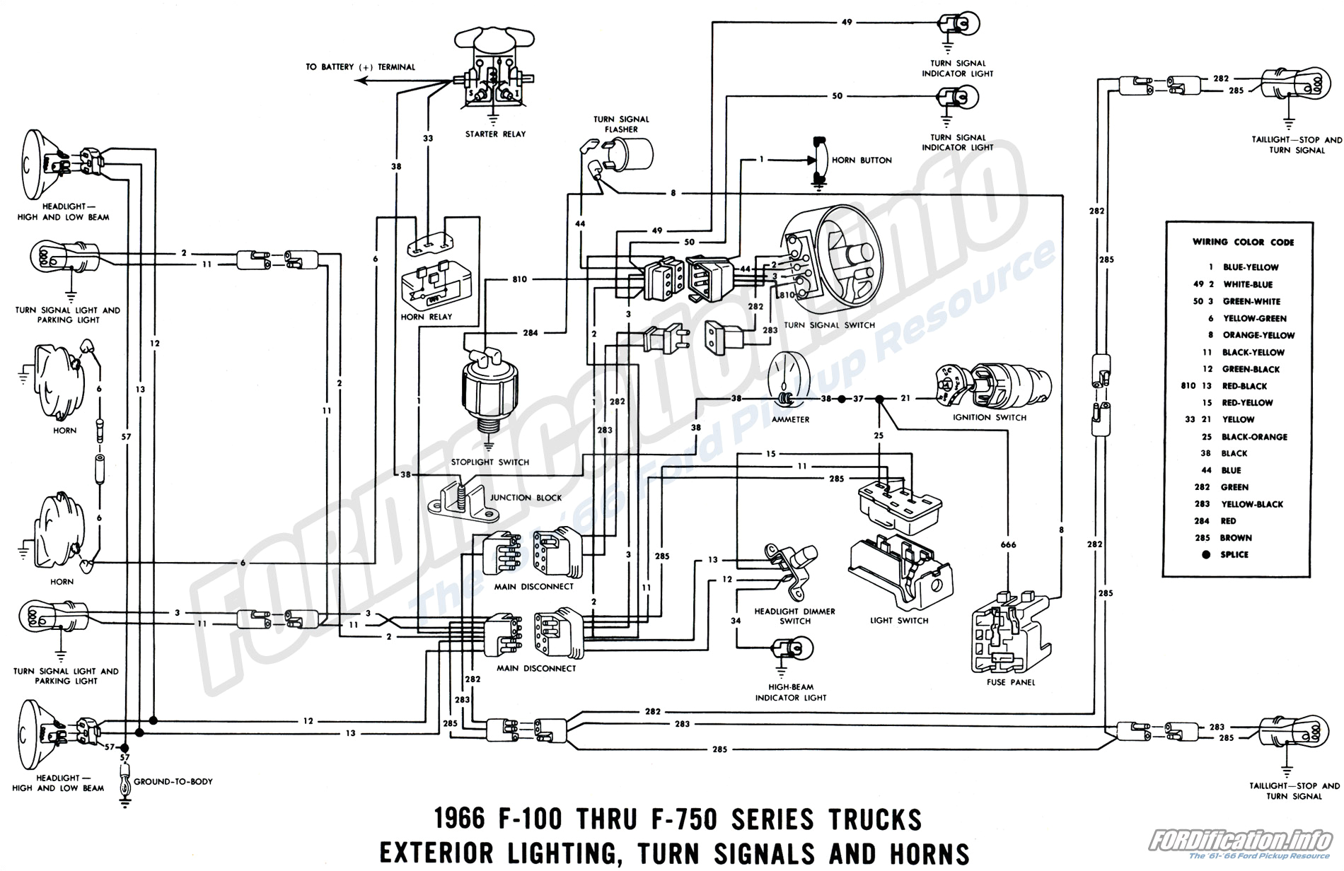 1968 ford F100 Wiring Diagram 1966 ford F250 Wiring Diagram Wiring Diagram Preview 1968 ford F100 Wiring Diagram 1966 ford F250 Wiring Diagram Wiring Diagram Preview
