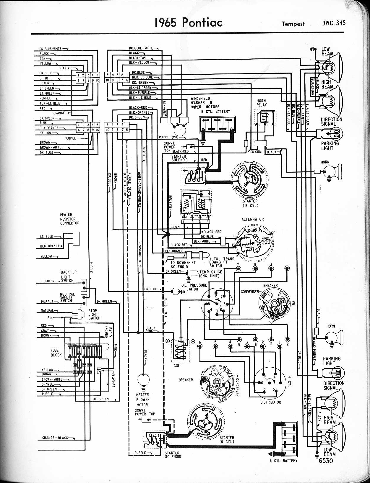 1969 Camaro Dash Wiring Diagram 1969 Pontiac Gto Wiring Diagram Wiring Diagram Centre 1969 Camaro Dash Wiring Diagram 1969 Pontiac Gto Wiring Diagram Wiring Diagram Centre