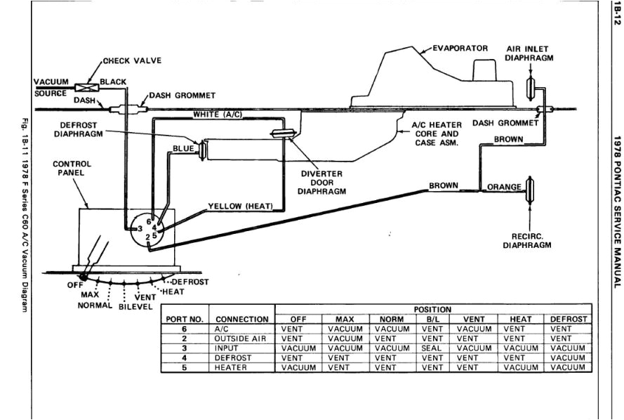 1969 Chevelle Wiring Diagram Pdf 71 Caprice Wiring Diagram Wds Wiring Diagram Database 1969 Chevelle Wiring Diagram Pdf 71 Caprice Wiring Diagram Wds Wiring Diagram Database