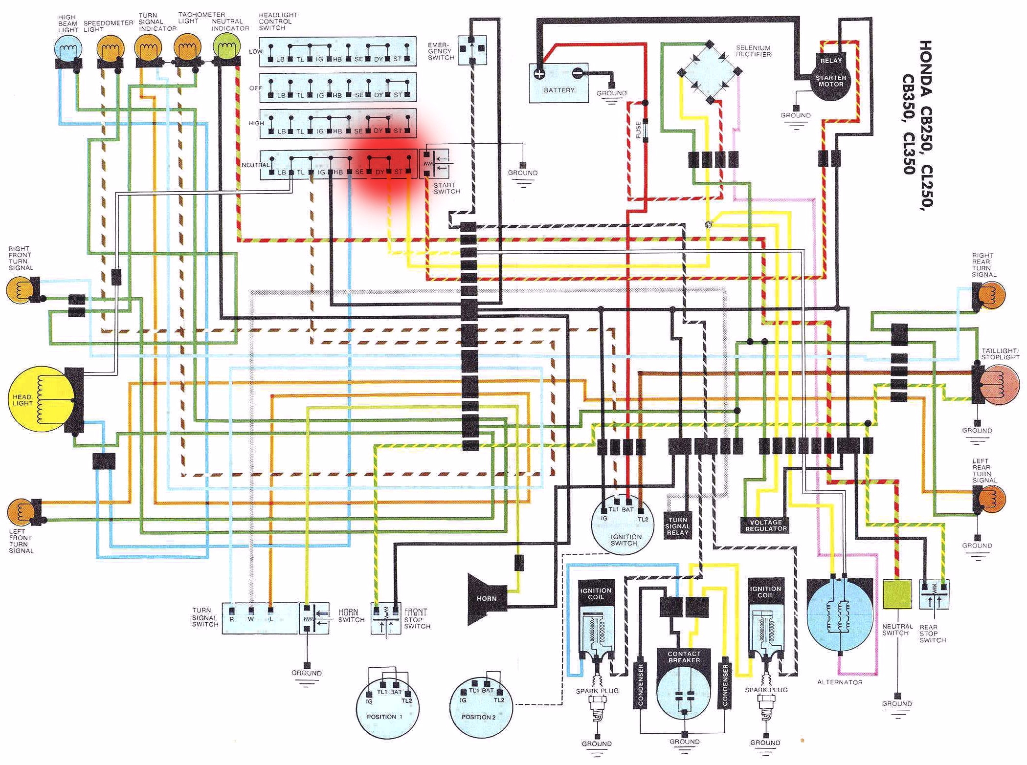 1971 Honda Cb350 Wiring Diagram Honda Sl350 Wiring Diagram Blog Wiring Diagram 1971 Honda Cb350 Wiring Diagram Honda Sl350 Wiring Diagram Blog Wiring Diagram