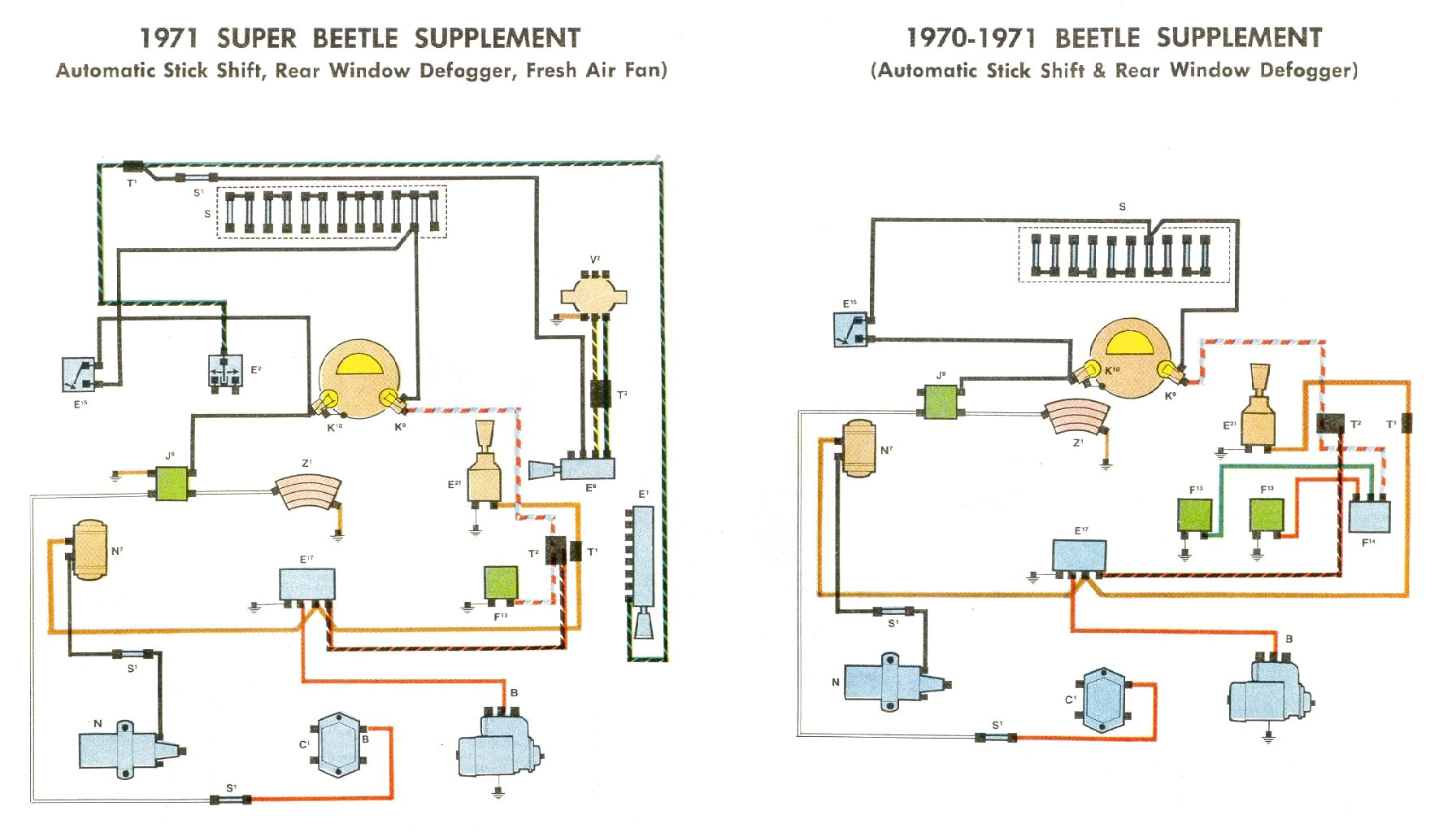 1971 Vw Beetle Wiring Diagram 1971 Beetle Fuse Box Wiring Diagram Page