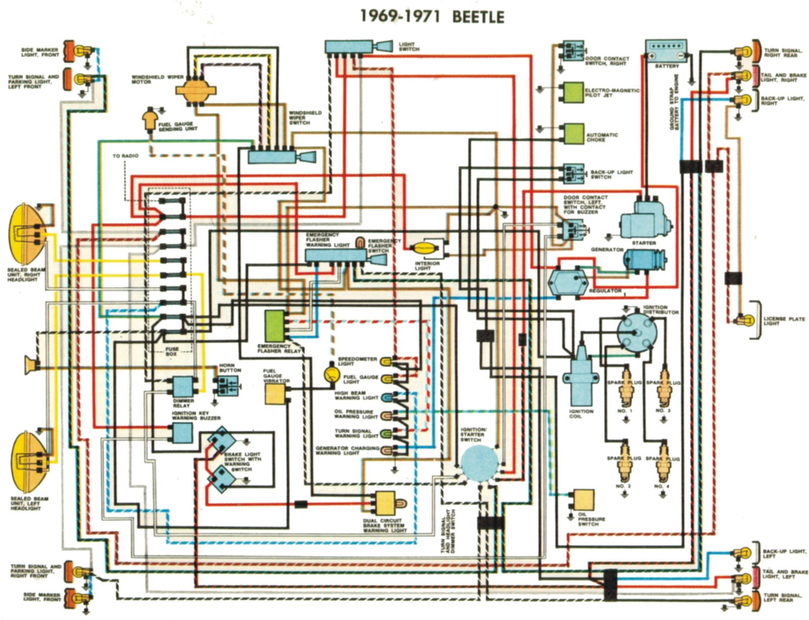1971 Vw Beetle Wiring Diagram 1979 Vw Beetle Wiring Diagram Wiring Diagram Pos