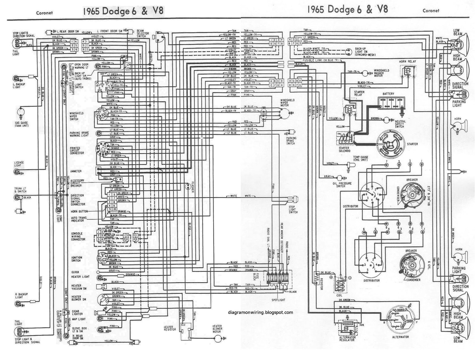 1972 Dodge Charger Wiring Diagram Wiring Chrysler Schematic 3501638 Schema Wiring Diagram