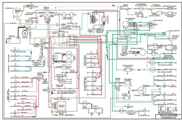 1973 Mg Midget Wiring Diagram 1973 Mgb Wiring Diagram Wiring Diagram New 1973 Mg Midget Wiring Diagram 1973 Mgb Wiring Diagram Wiring Diagram New