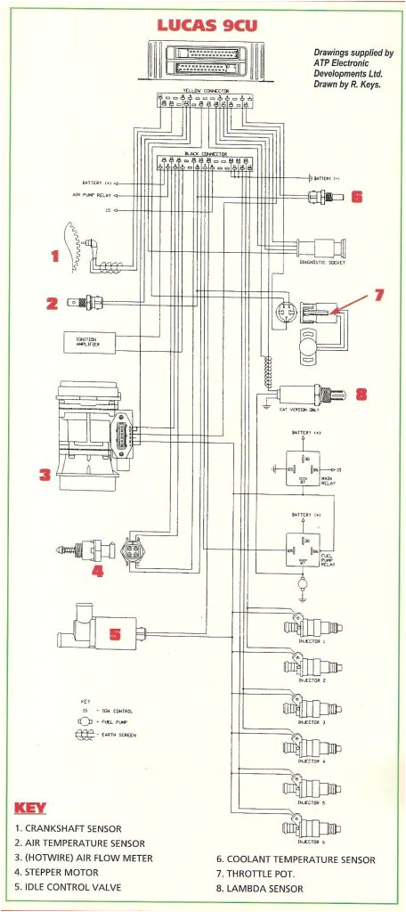 1976 Corvette Wiring Diagram 1976 Chevy 350 Wiring Diagram Wiring Diagram Center 1976 Corvette Wiring Diagram 1976 Chevy 350 Wiring Diagram Wiring Diagram Center